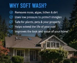 Two-story home with soft wash roof cleaning removing moss and algae from asphalt shingles